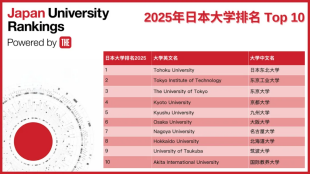 出国留学咨询|2025泰晤士日本大学排名出炉:东北大学登顶,东京大学跌至第三!
