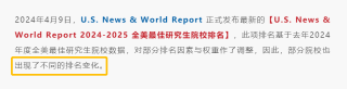 美国留学|2025-2026U.S.News全美最佳研究生院排名发布!留美择校必看!