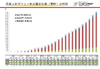 出国留学机构|中国留学生涌入日本艺术大学,背后隐藏永住新风口!