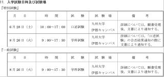 出国留学|九州大学新推出「PSD」系统,计划报考九州大学的同学需要注意啦!